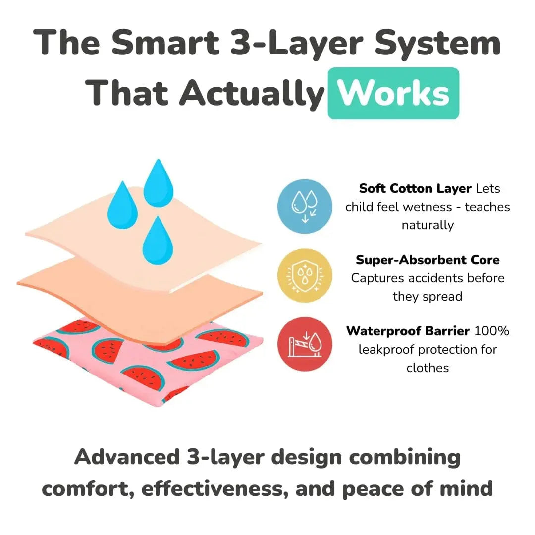 Reusable Potty Training Pants - MontiPants™ -   -  The Montessori Toys