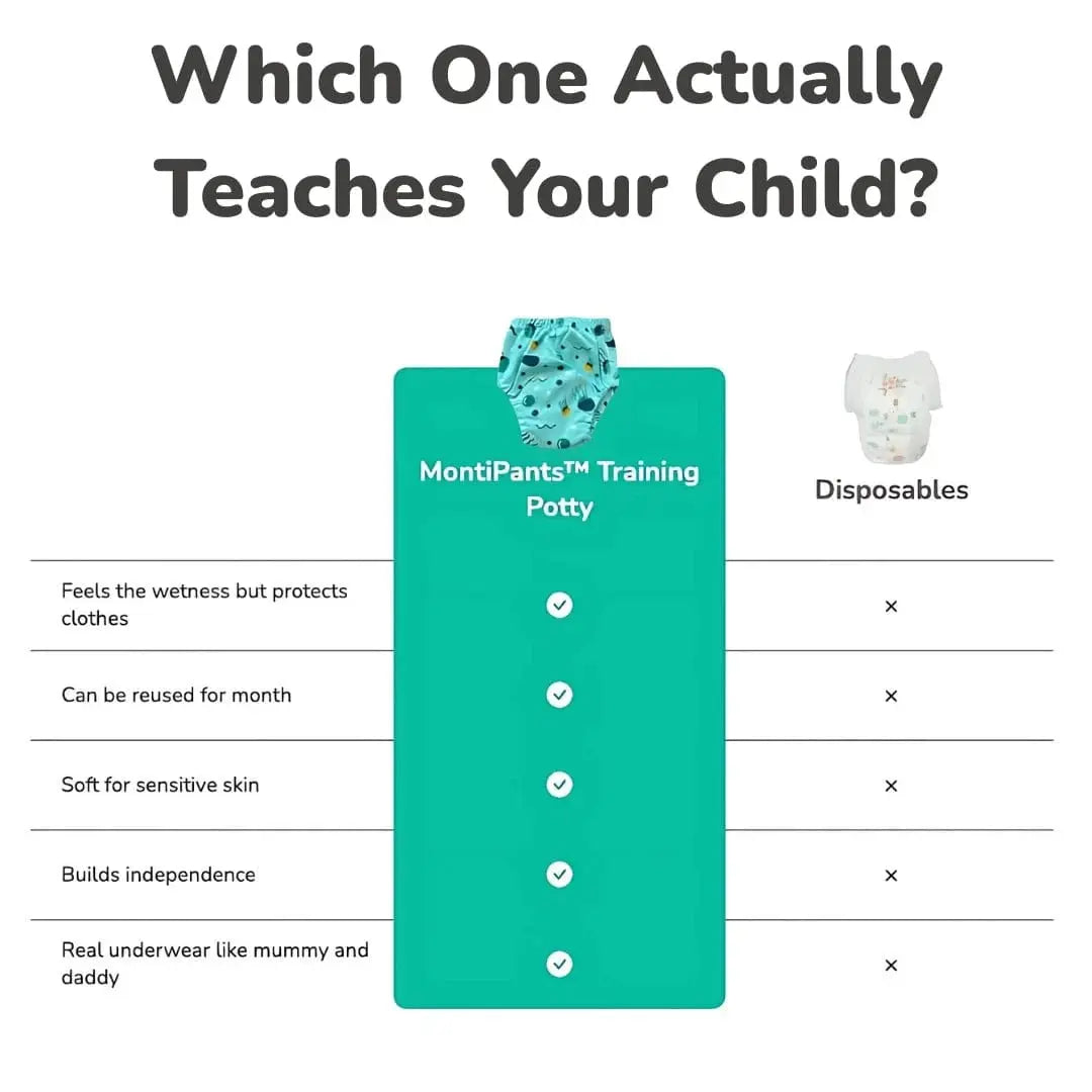 Reusable Potty Training Pants - MontiPants™ -   -  The Montessori Toys