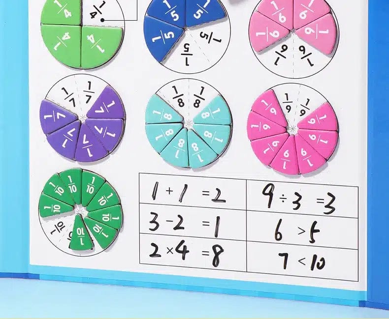 Magnetic Learning Game for Fractions