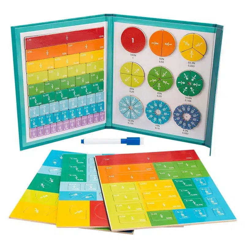 Magnetic Learning Game for Fractions