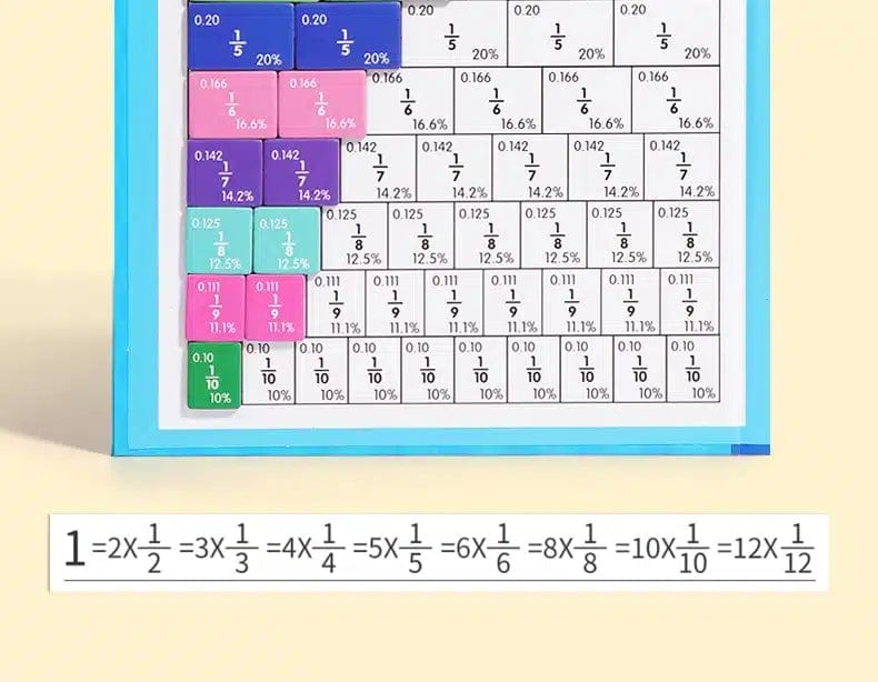 Magnetic Learning Game for Fractions